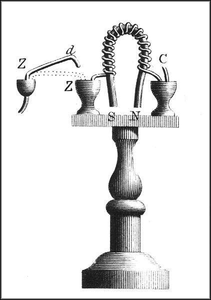 Electroimn de Sturgeon, 1824.
