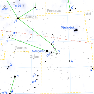 Constelacin de Tauro, donde se ubica Aldebarn.