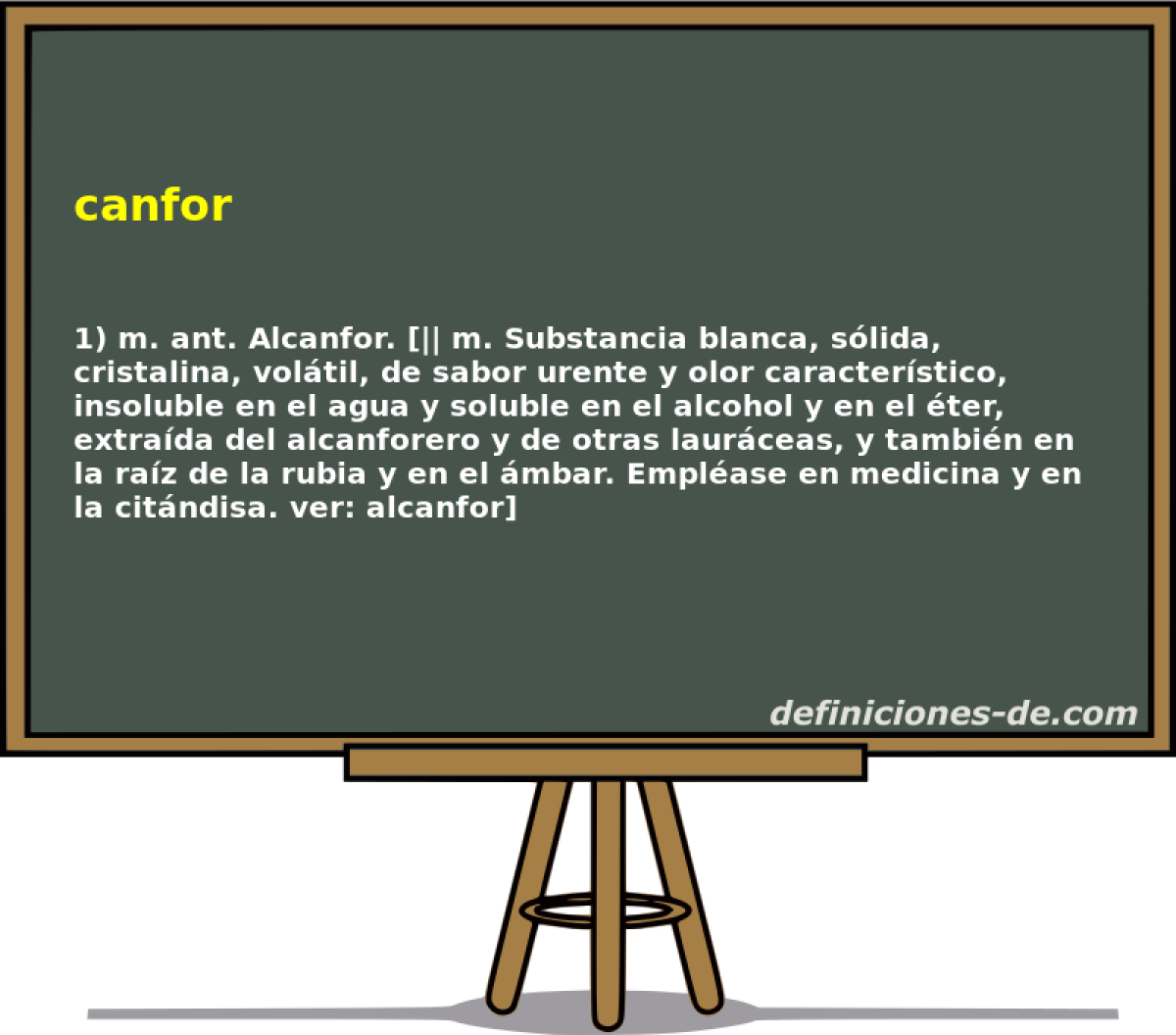 canfor 