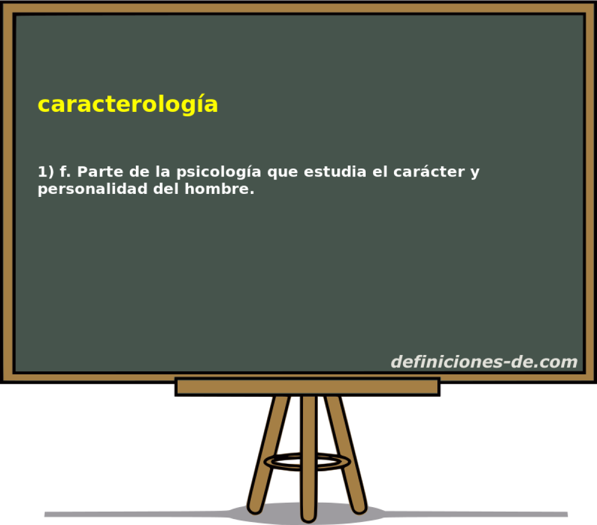 caracterologa 