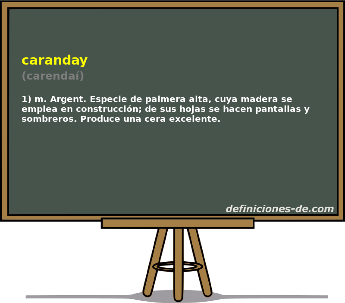 caranday (carenda)