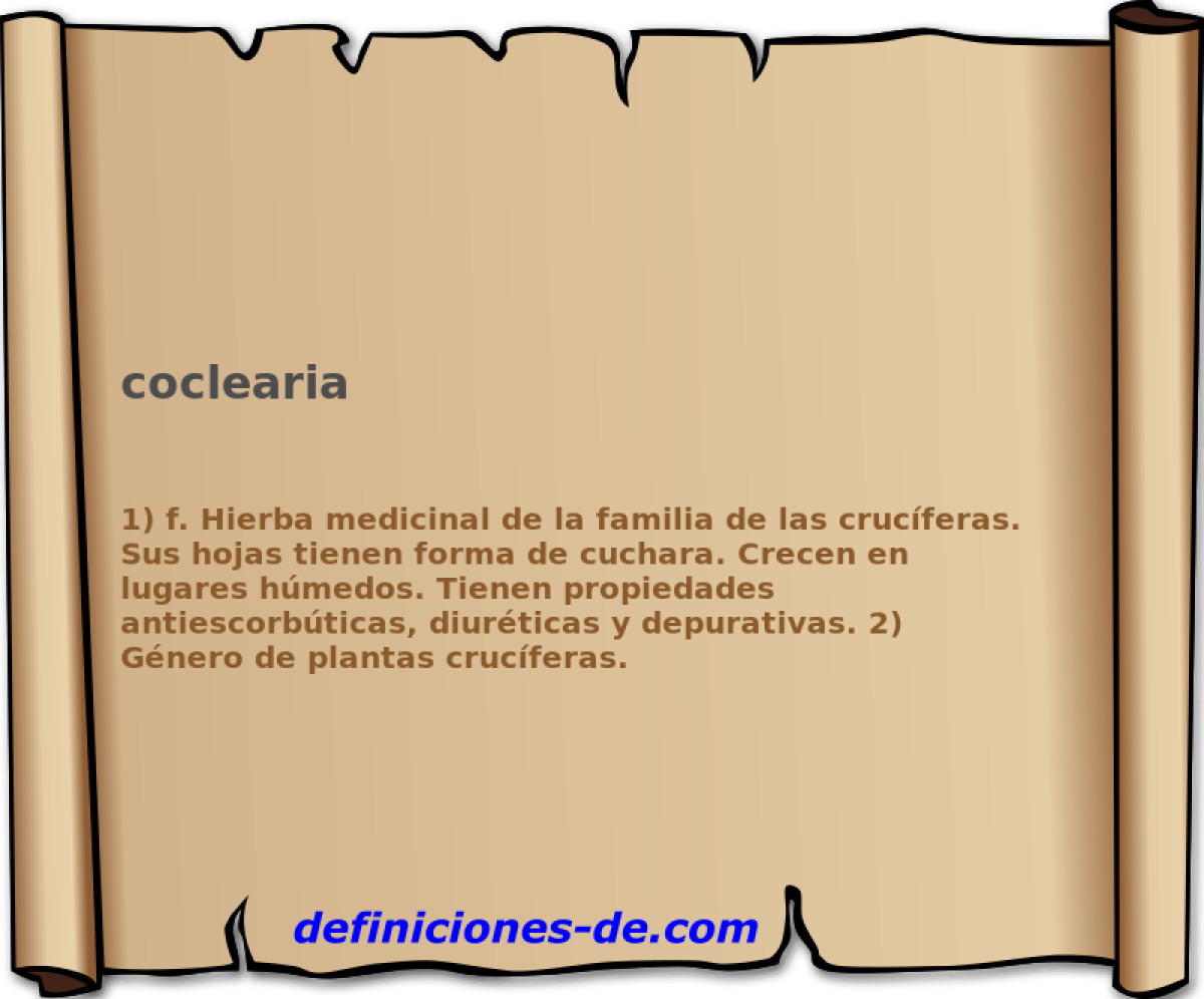 coclearia 