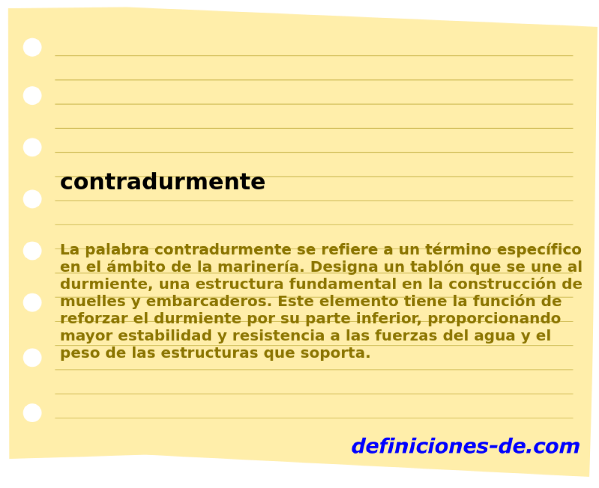 contradurmente 