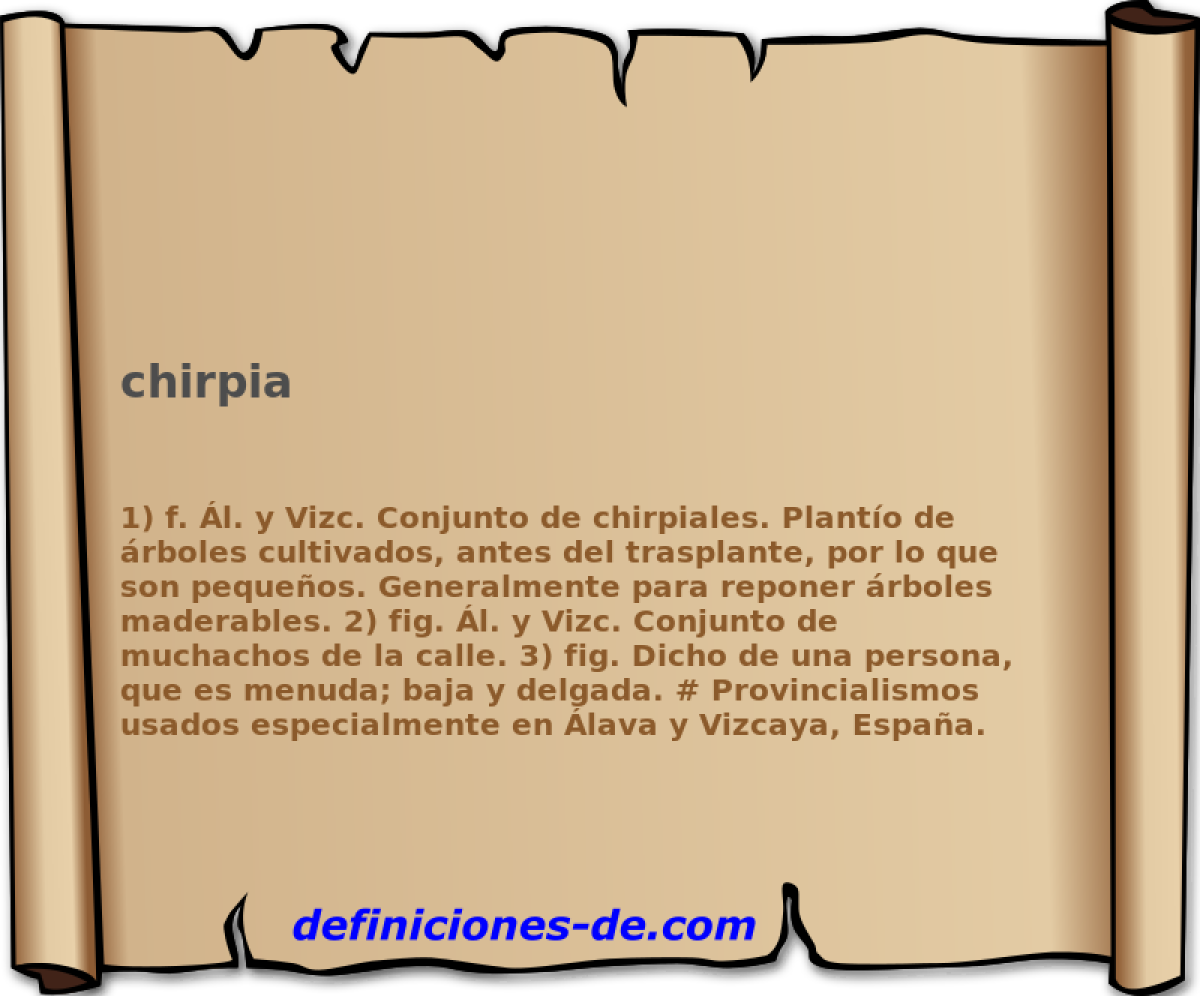 chirpia 