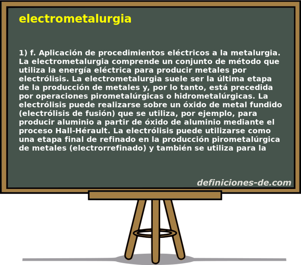 electrometalurgia 