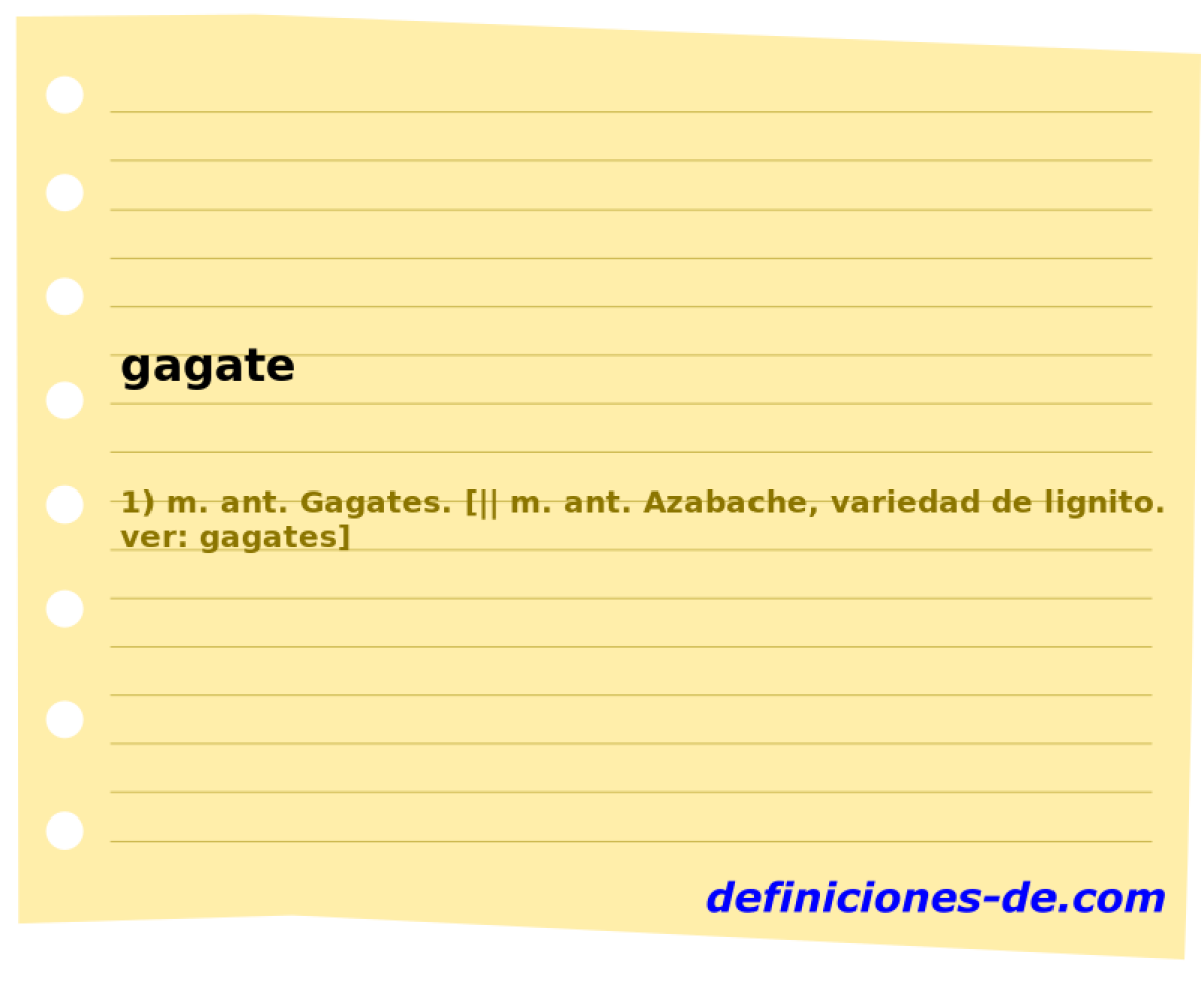 gagate 