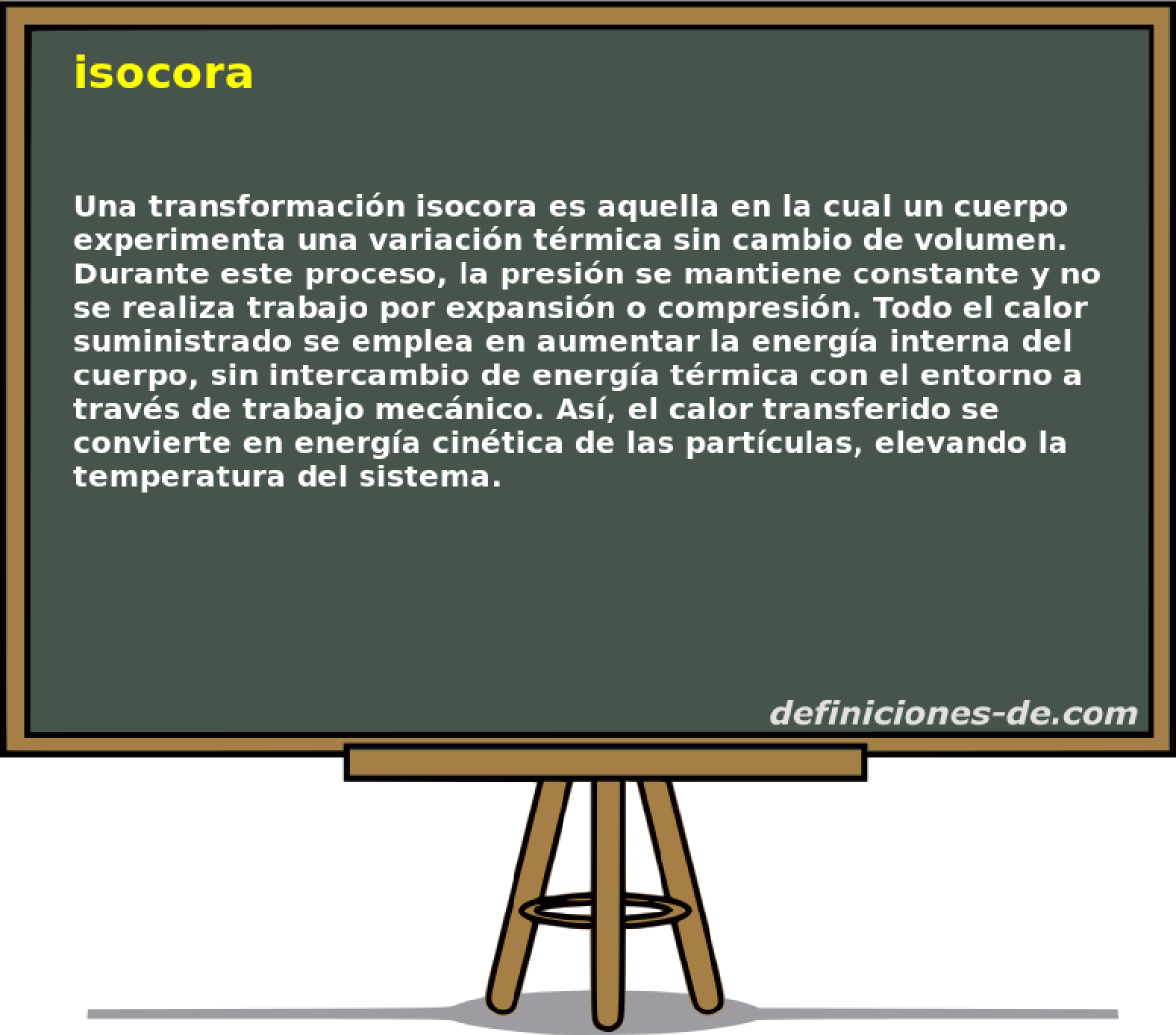 isocora 