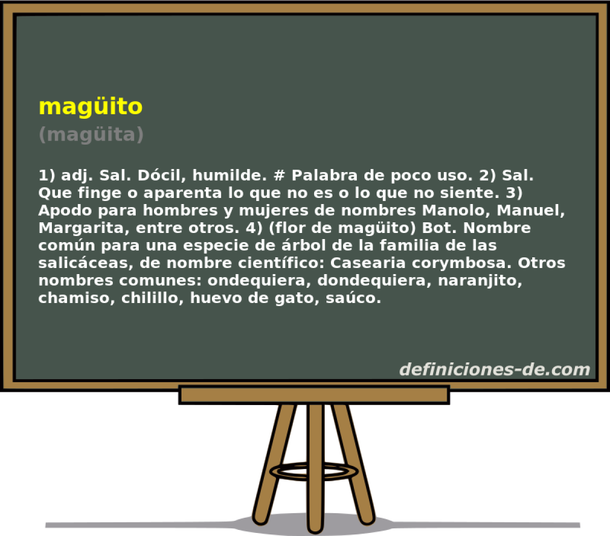 magito (magita)