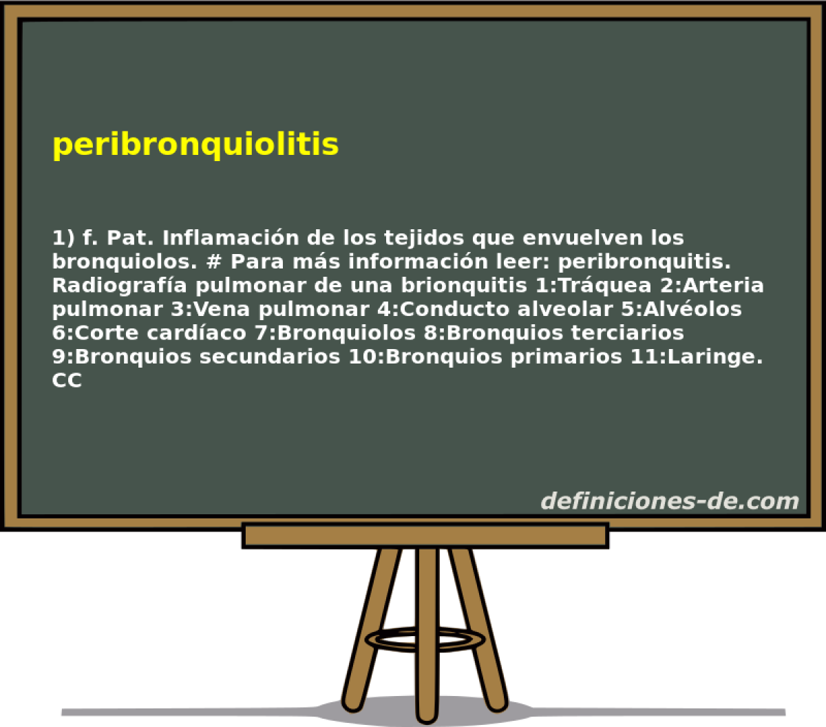 peribronquiolitis 