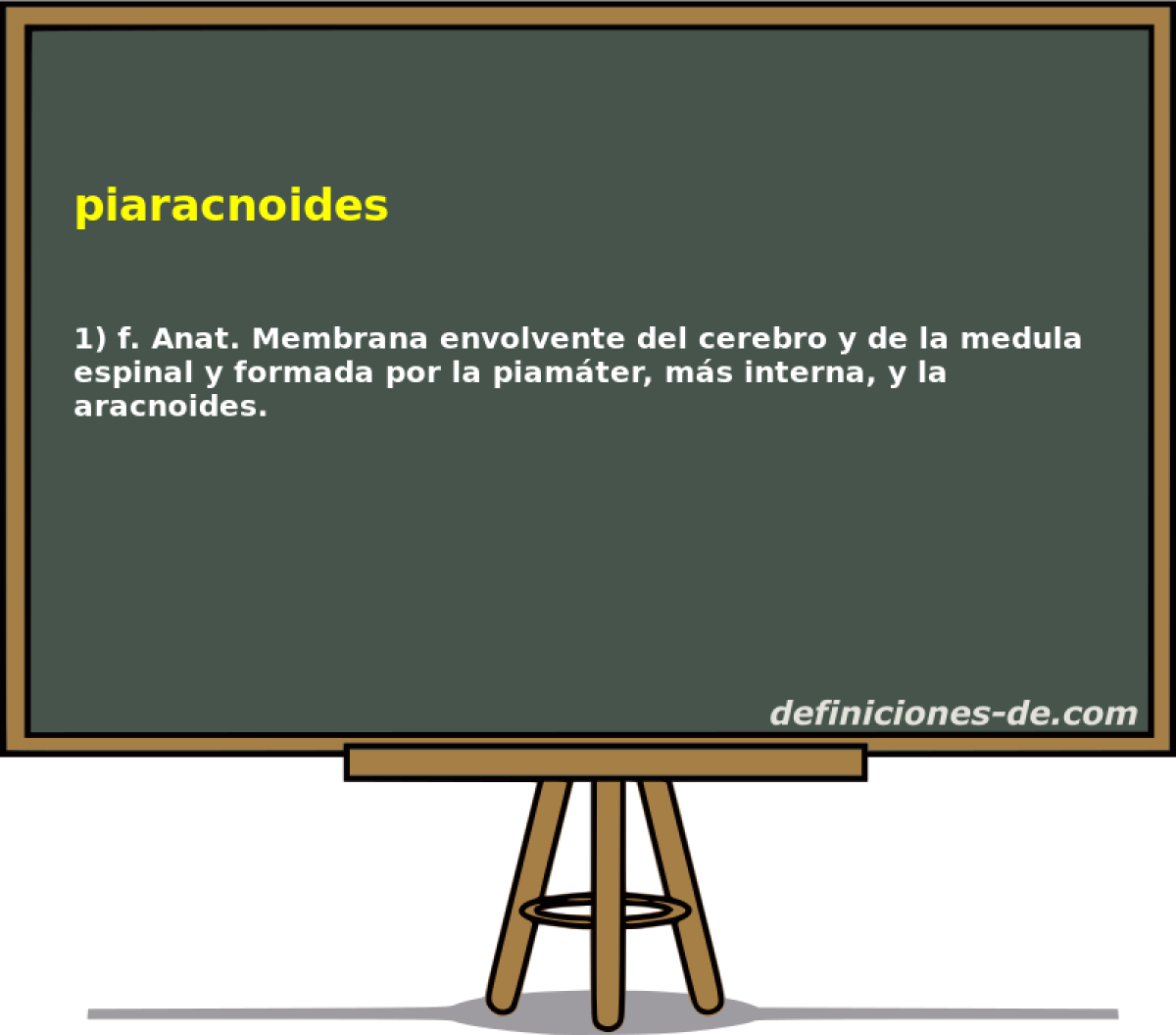 piaracnoides 