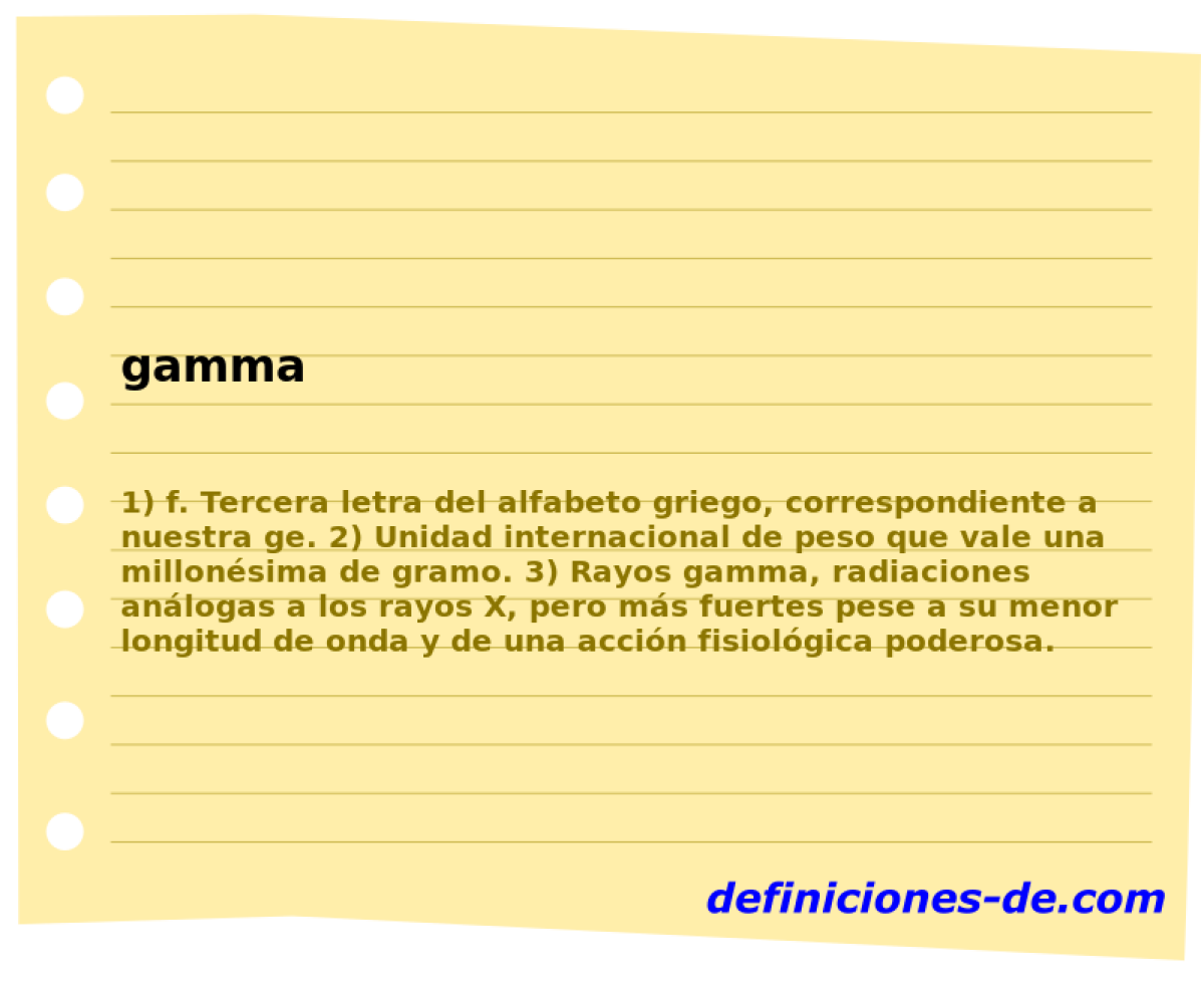 gamma 