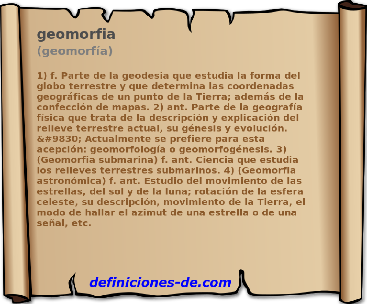 geomorfia (geomorfa)