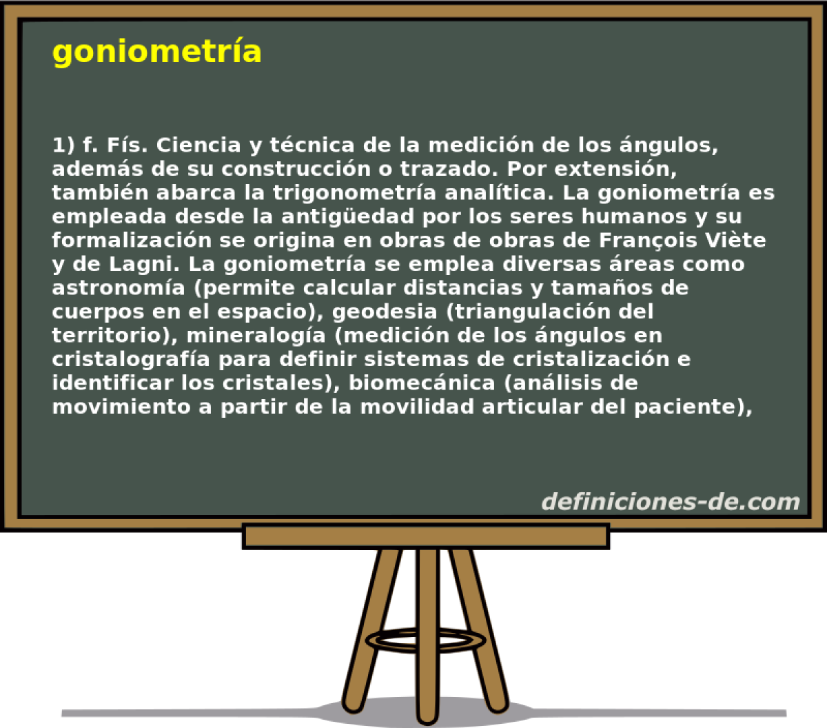 goniometra 