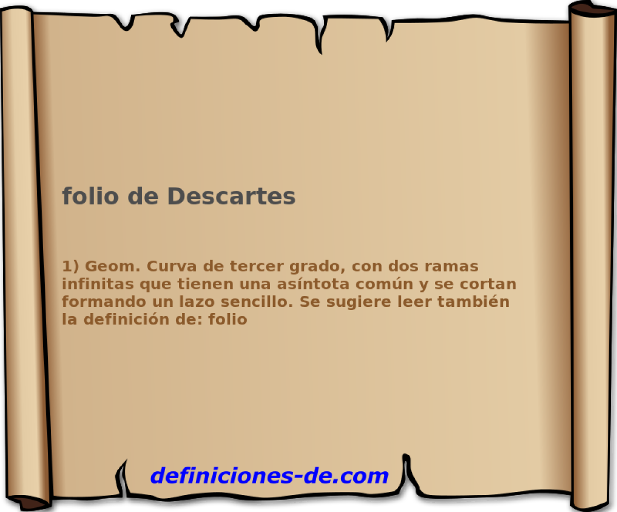 folio de Descartes 