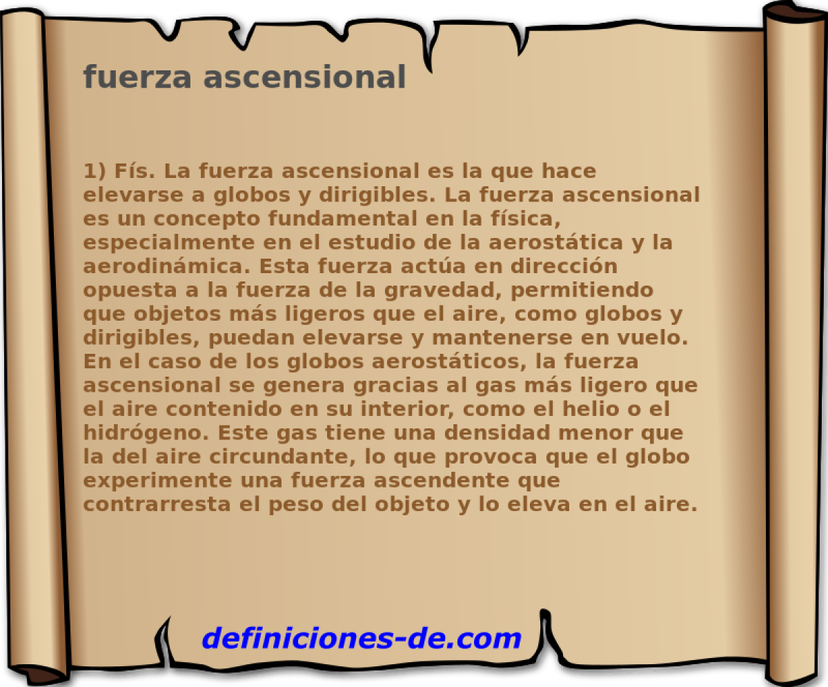 fuerza ascensional 