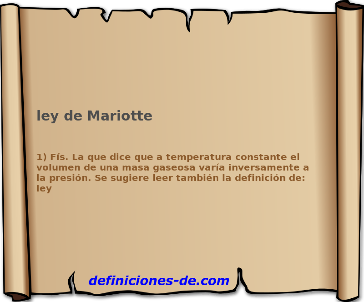 ley de Mariotte 