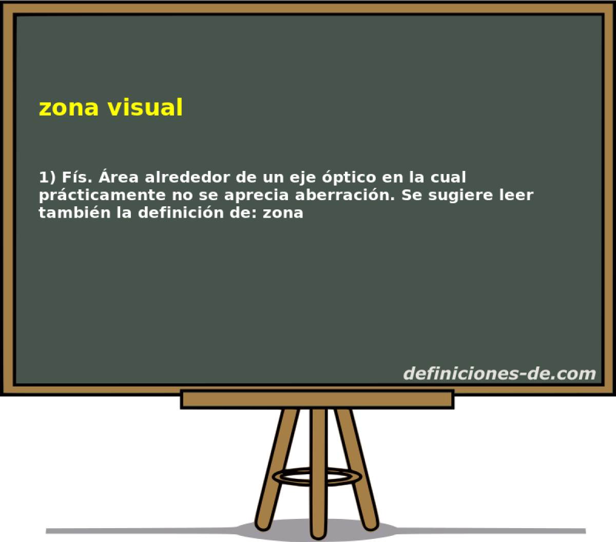 zona visual 