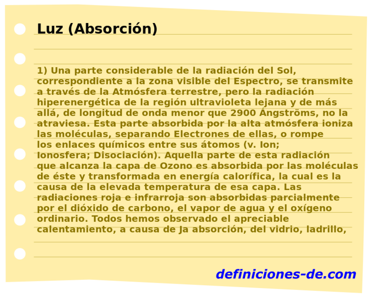 Luz (Absorcin) 