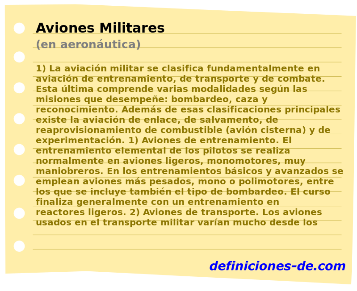Aviones Militares (en aeronutica)