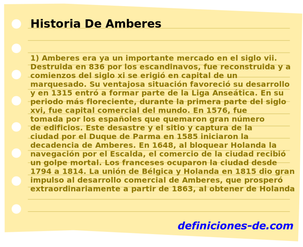 Historia De Amberes 