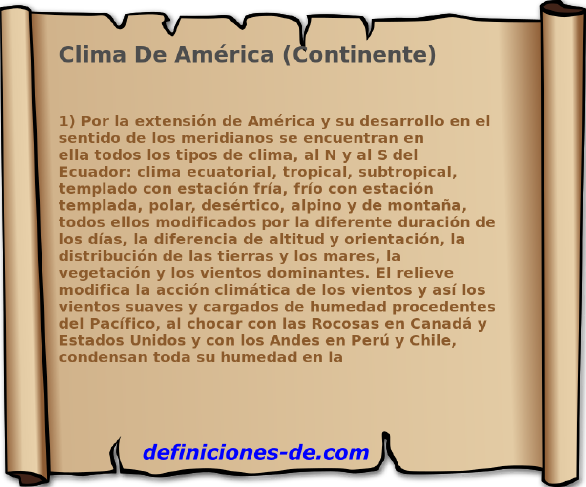 Clima De Amrica (Continente) 