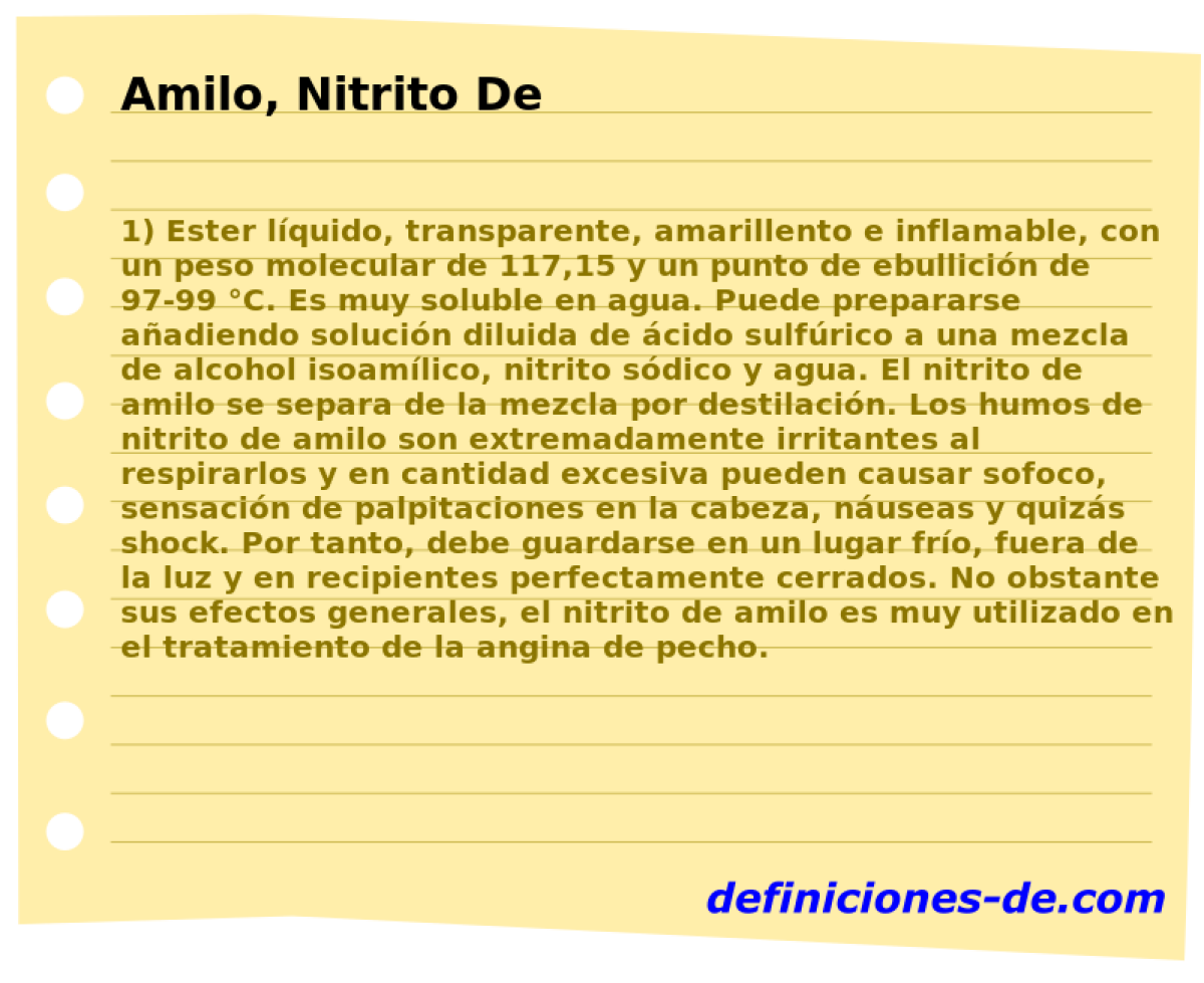 Amilo, Nitrito De 