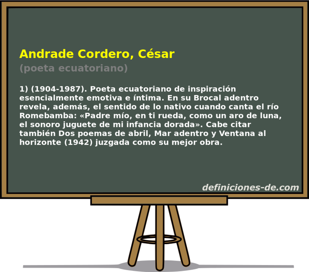 Andrade Cordero, Csar (poeta ecuatoriano)
