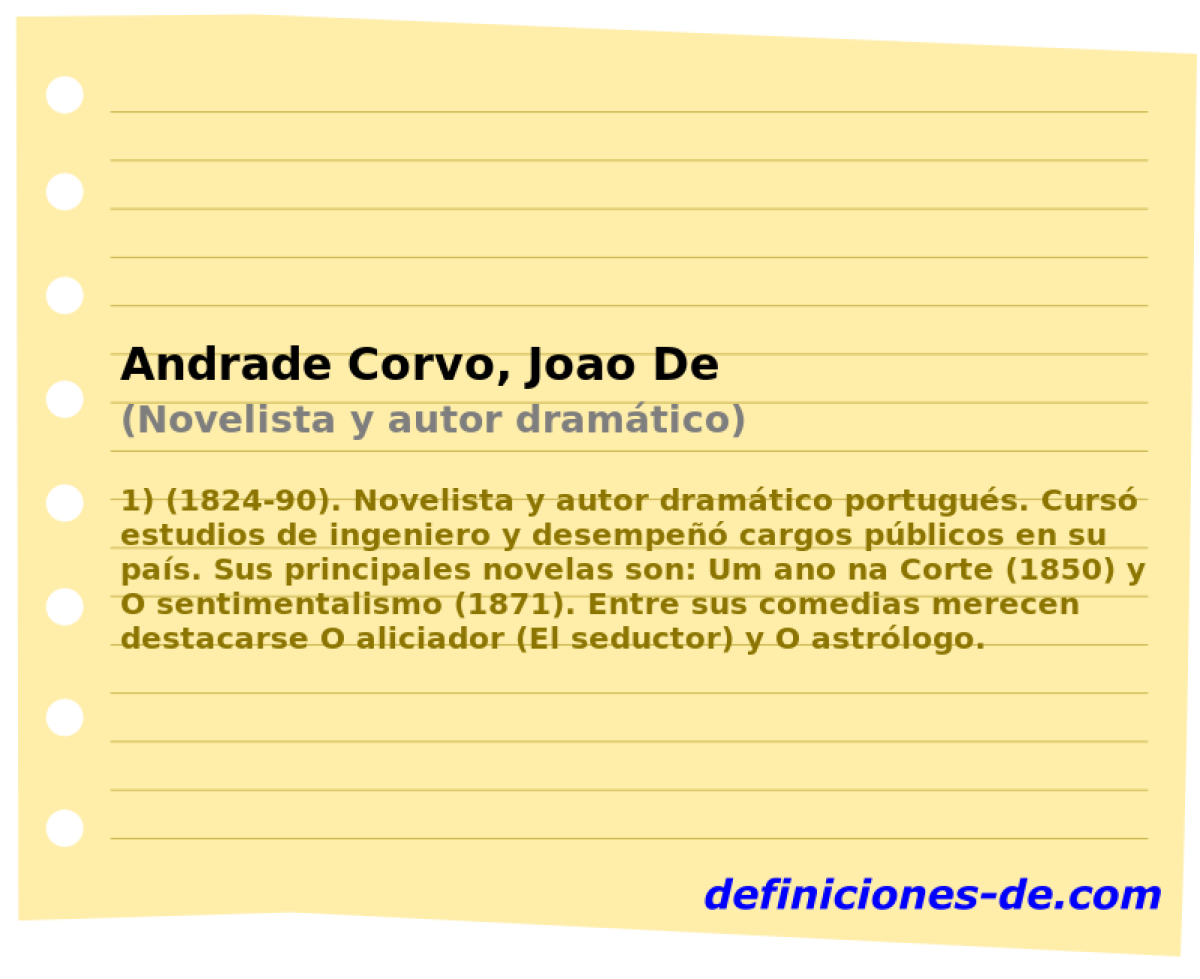 Andrade Corvo, Joao De (Novelista y autor dramtico)