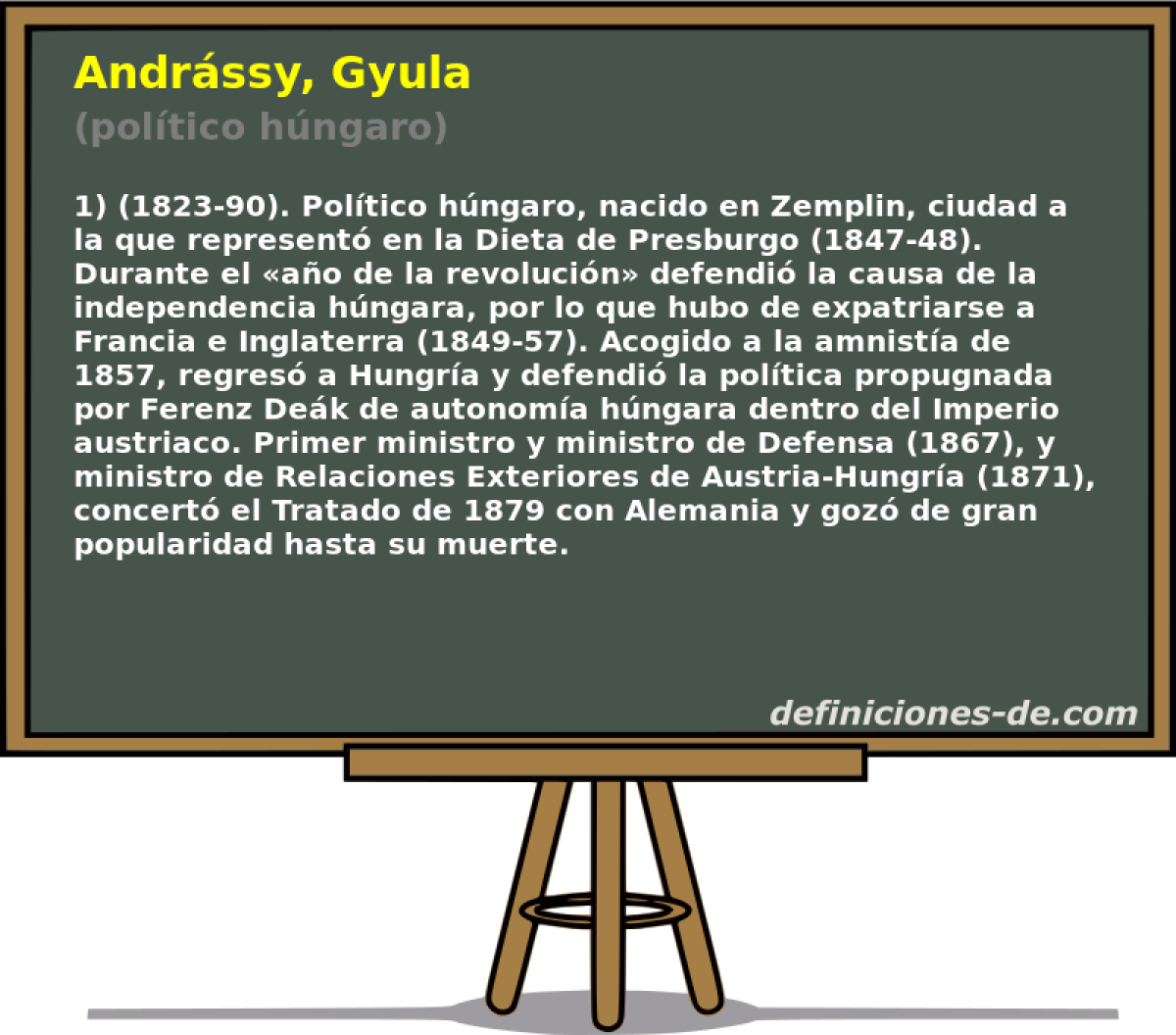 Andrssy, Gyula (poltico hngaro)