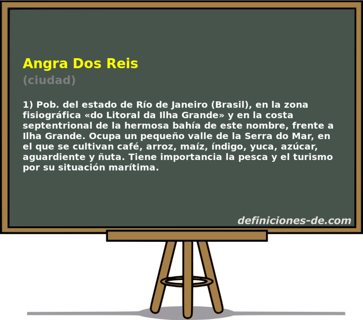 Angra Dos Reis (ciudad)