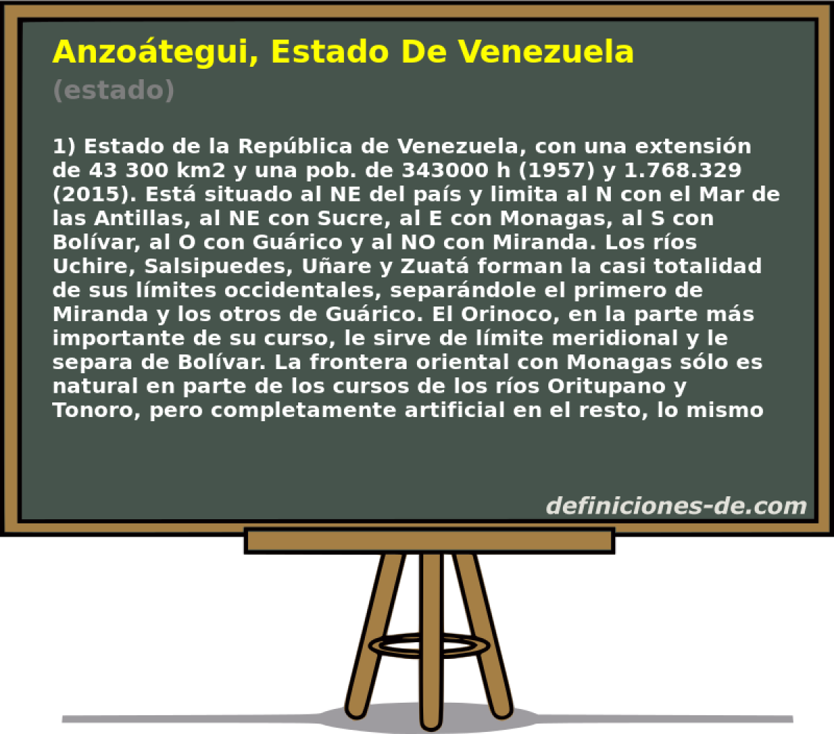 Anzotegui, Estado De Venezuela (estado)