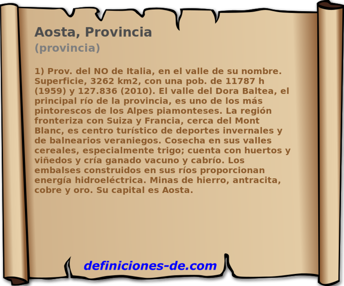 Aosta, Provincia (provincia)
