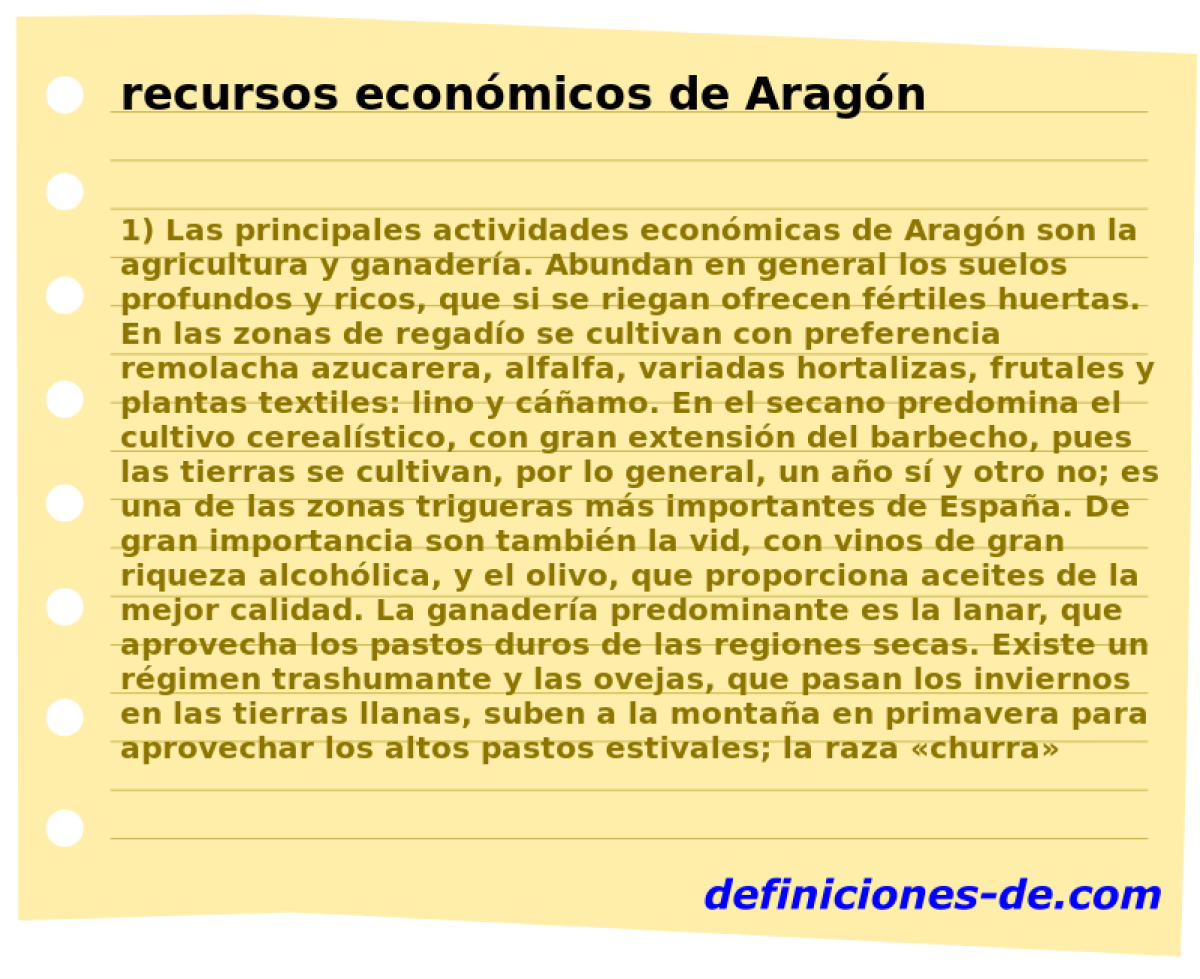 recursos econmicos de Aragn 