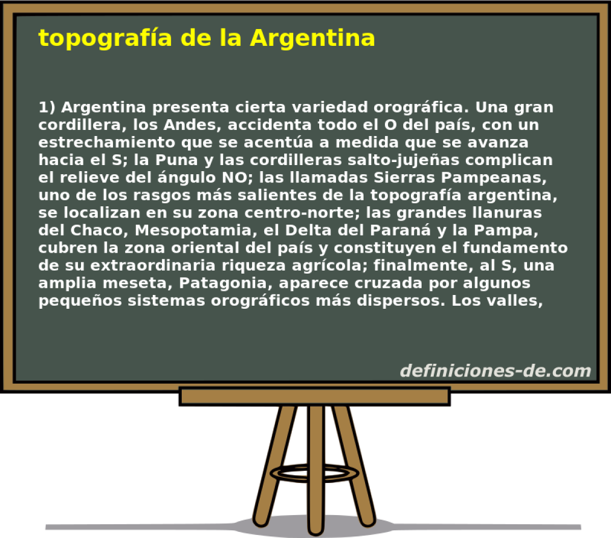 topografa de la Argentina 