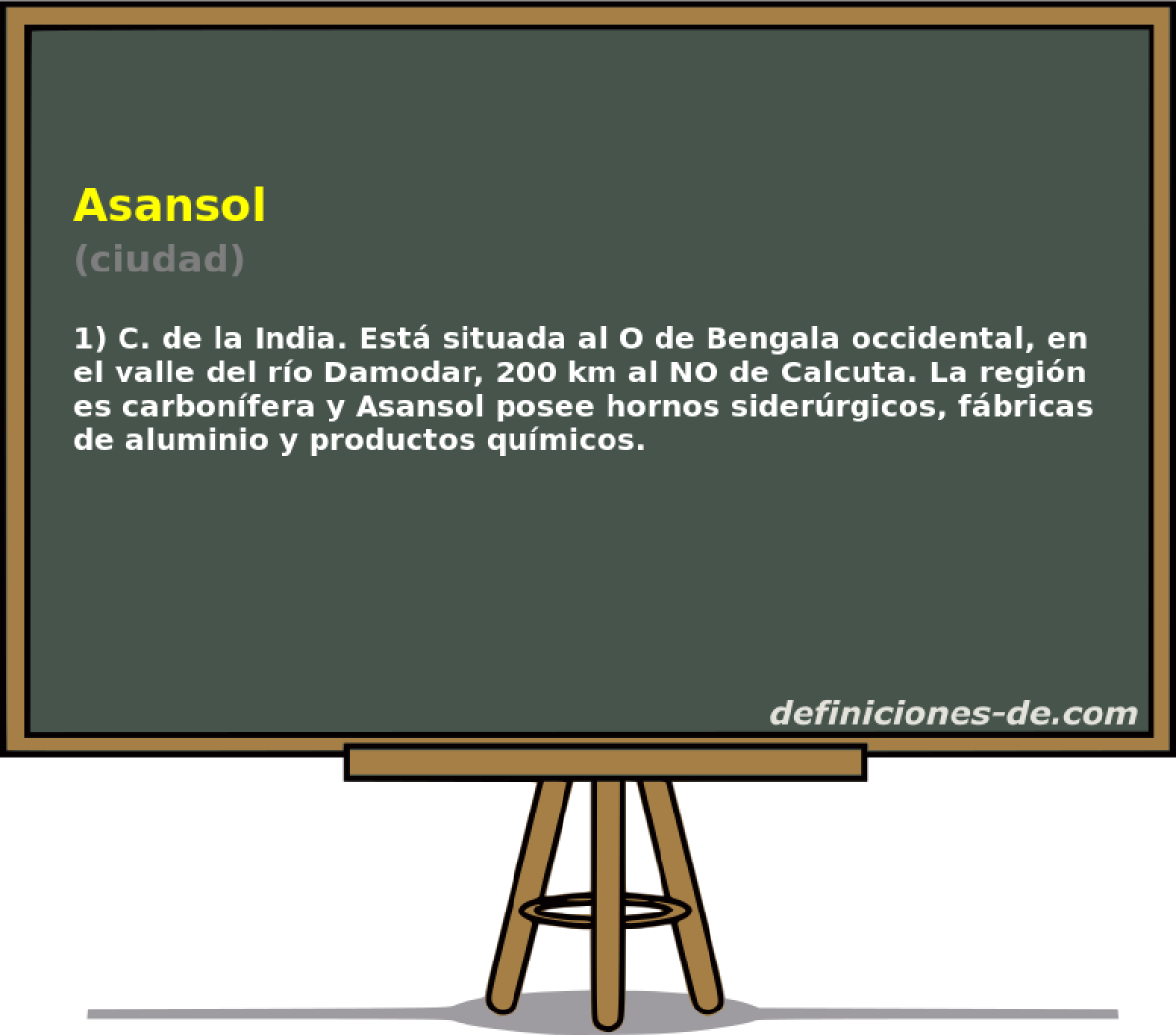 Asansol (ciudad)
