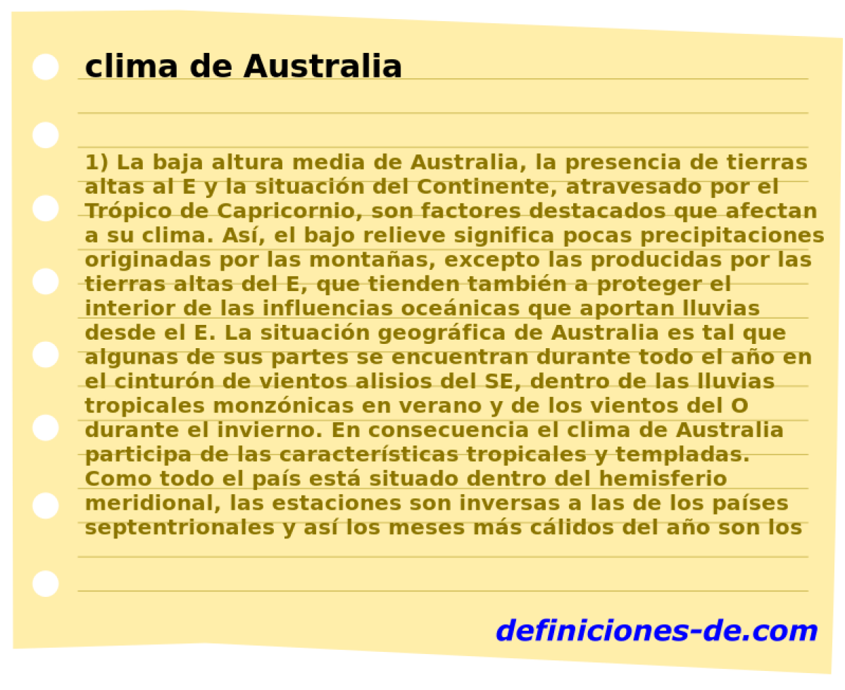 clima de Australia 