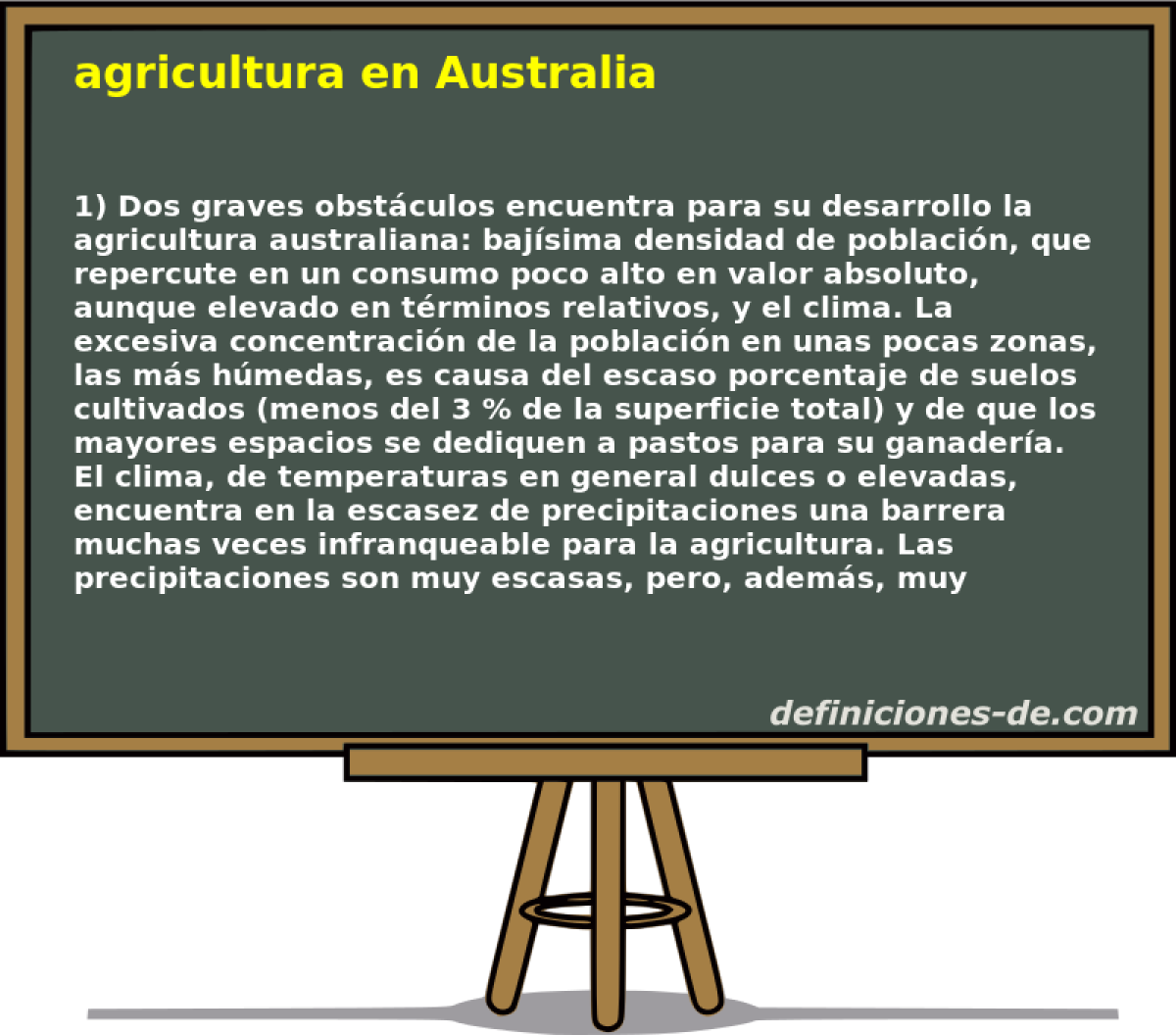 agricultura en Australia 
