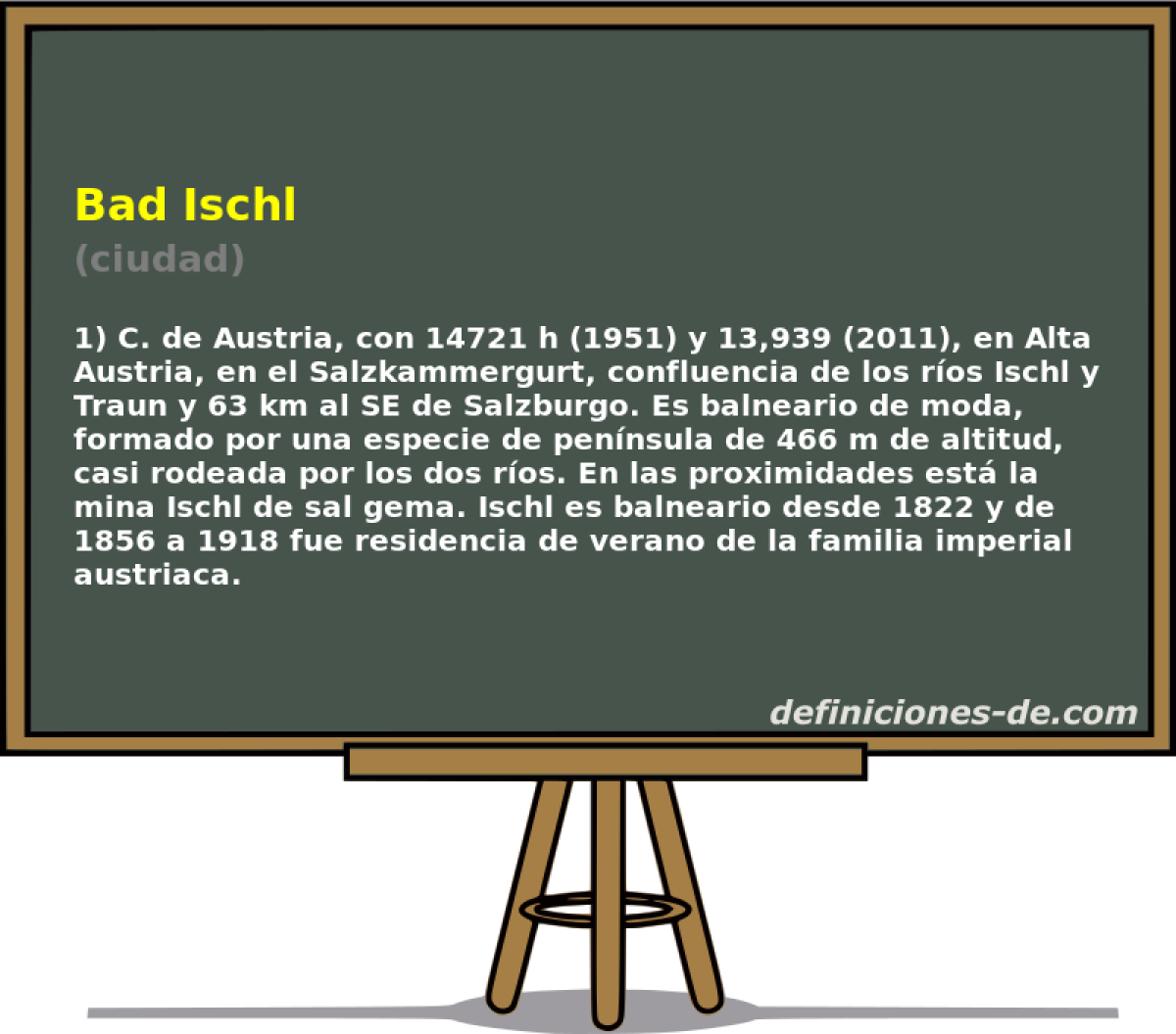 Bad Ischl (ciudad)