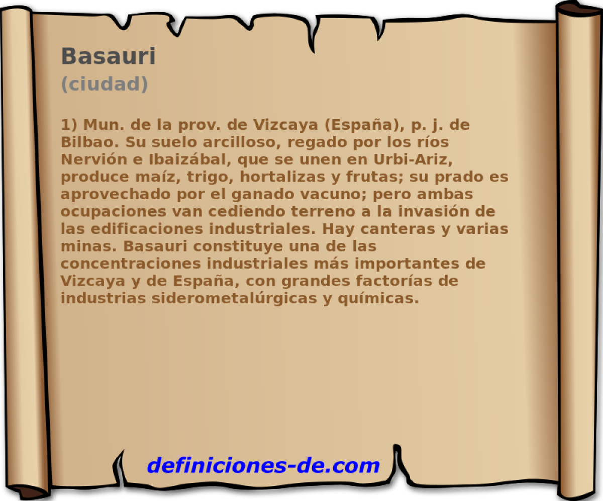Basauri (ciudad)