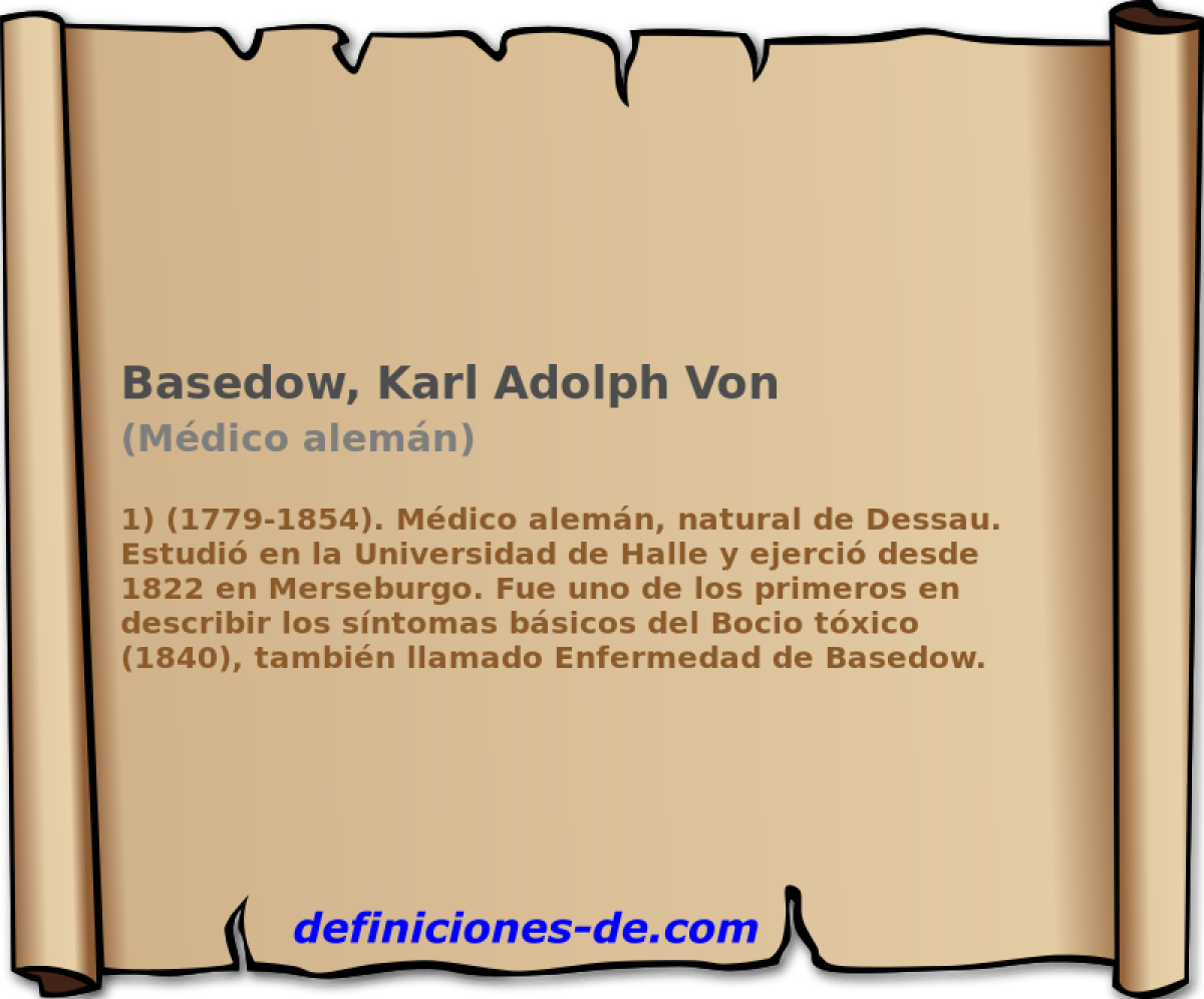 Basedow, Karl Adolph Von (Mdico alemn)