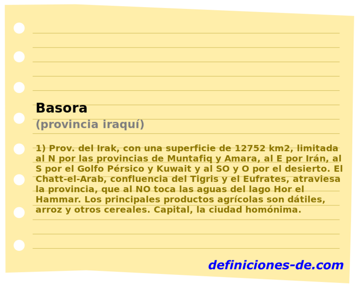 Basora (provincia iraqu)