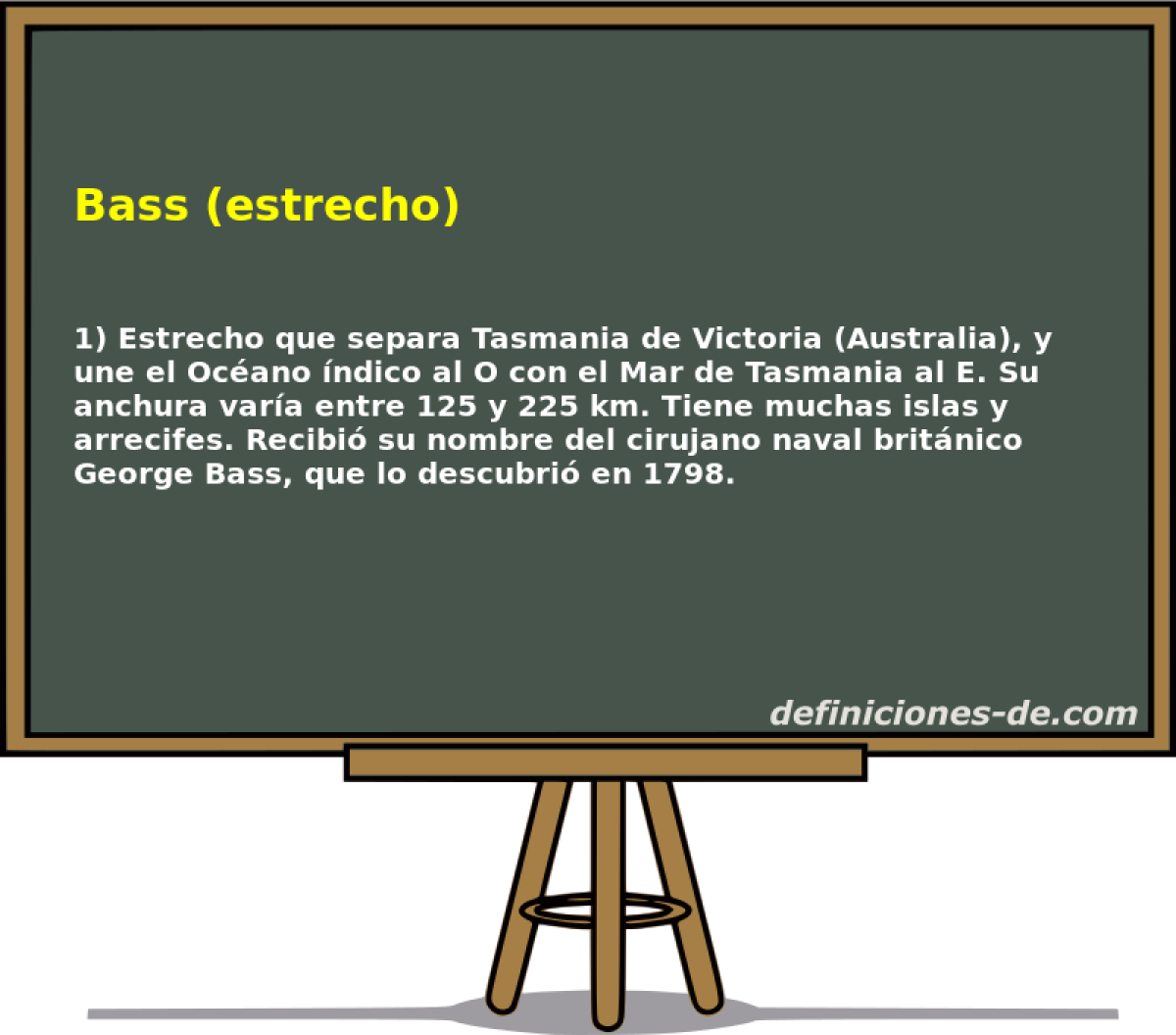 Bass (estrecho) 