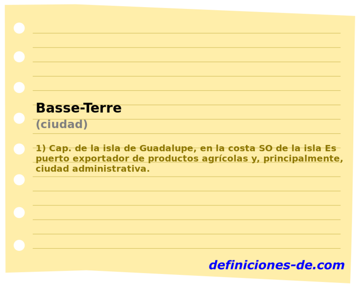 Basse-Terre (ciudad)