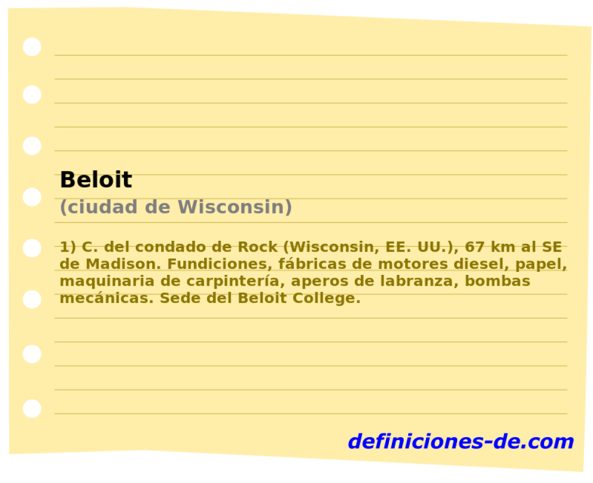 Beloit (ciudad de Wisconsin)
