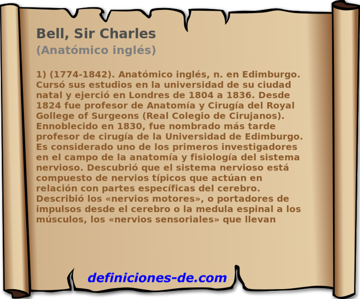 Bell, Sir Charles (Anatmico ingls)