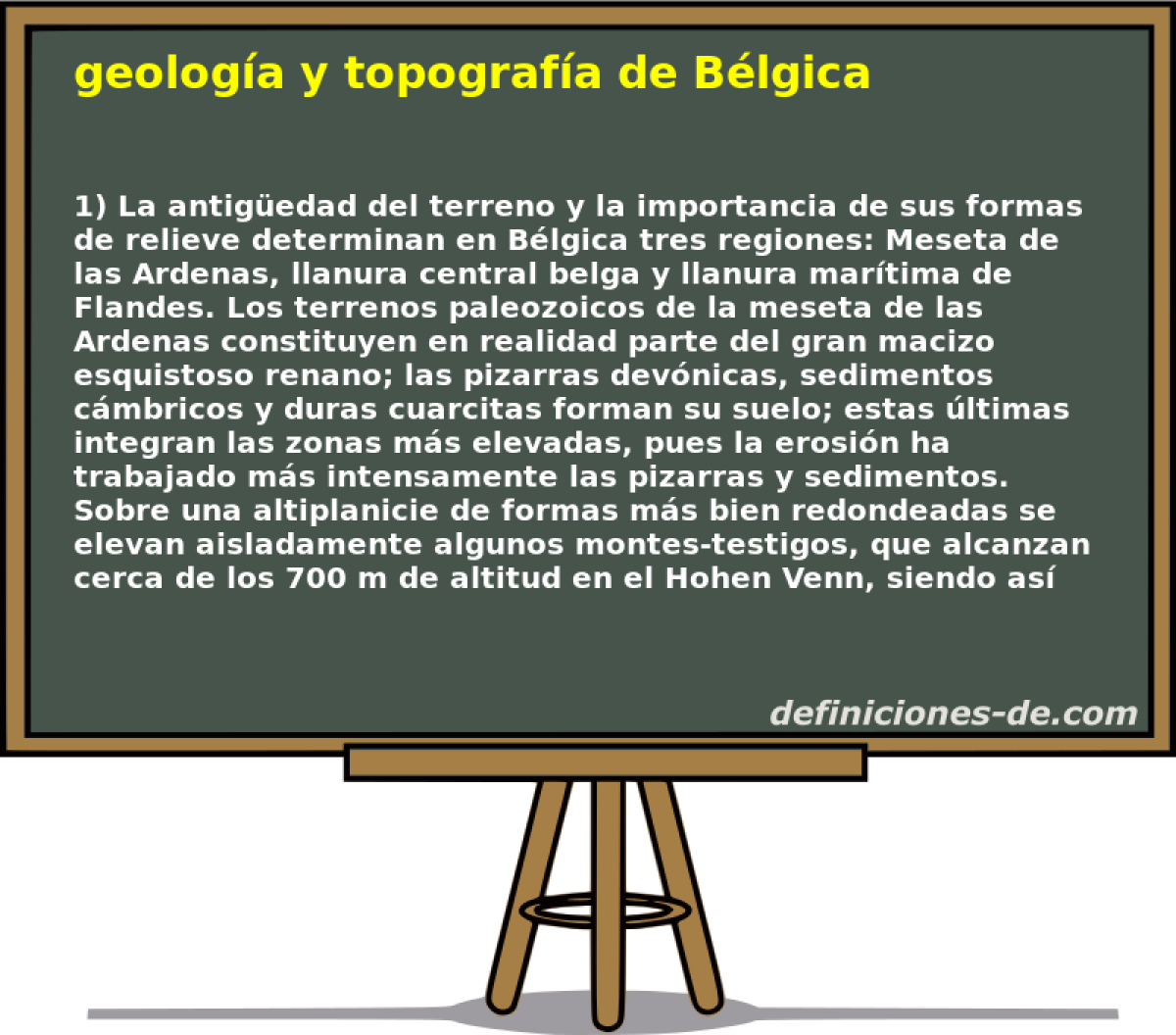 geologa y topografa de Blgica 