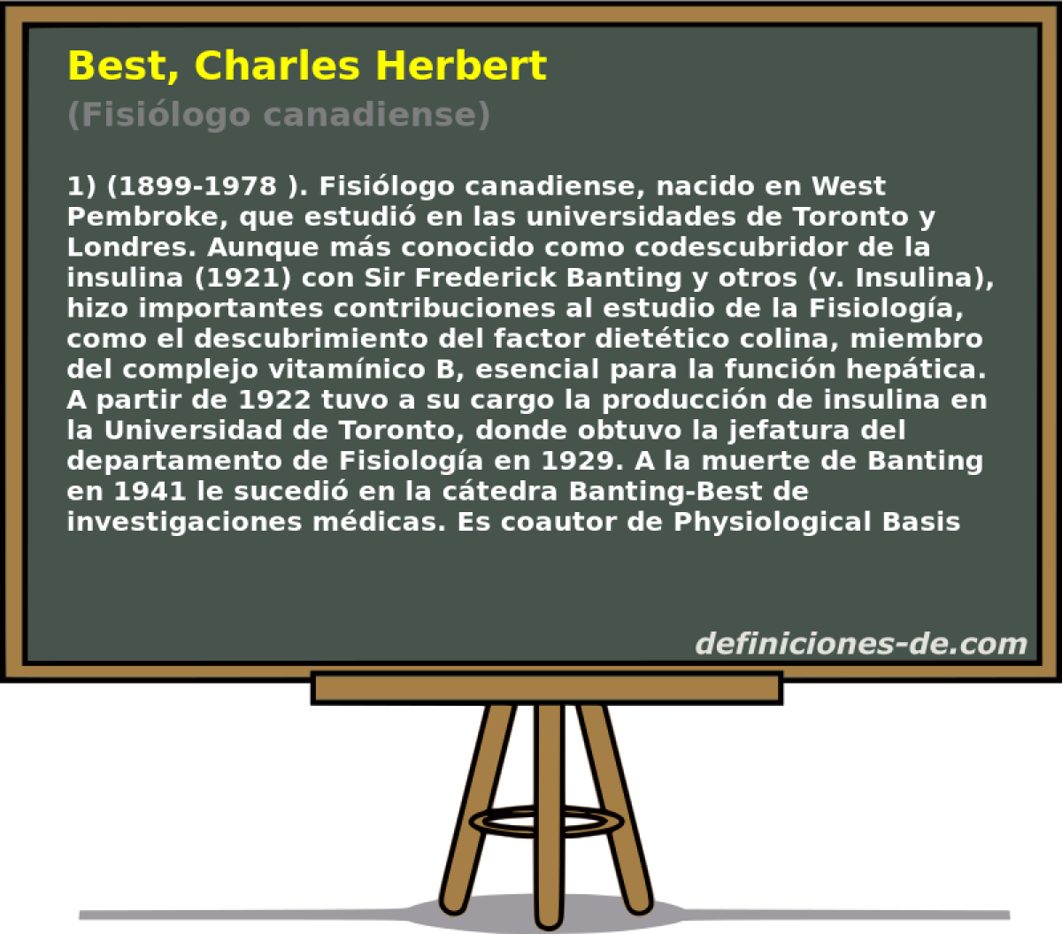 Best, Charles Herbert (Fisilogo canadiense)