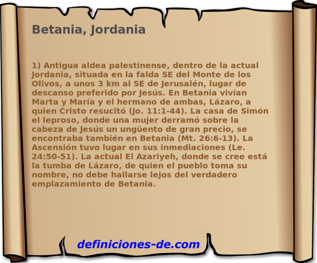 Betania, Jordania 