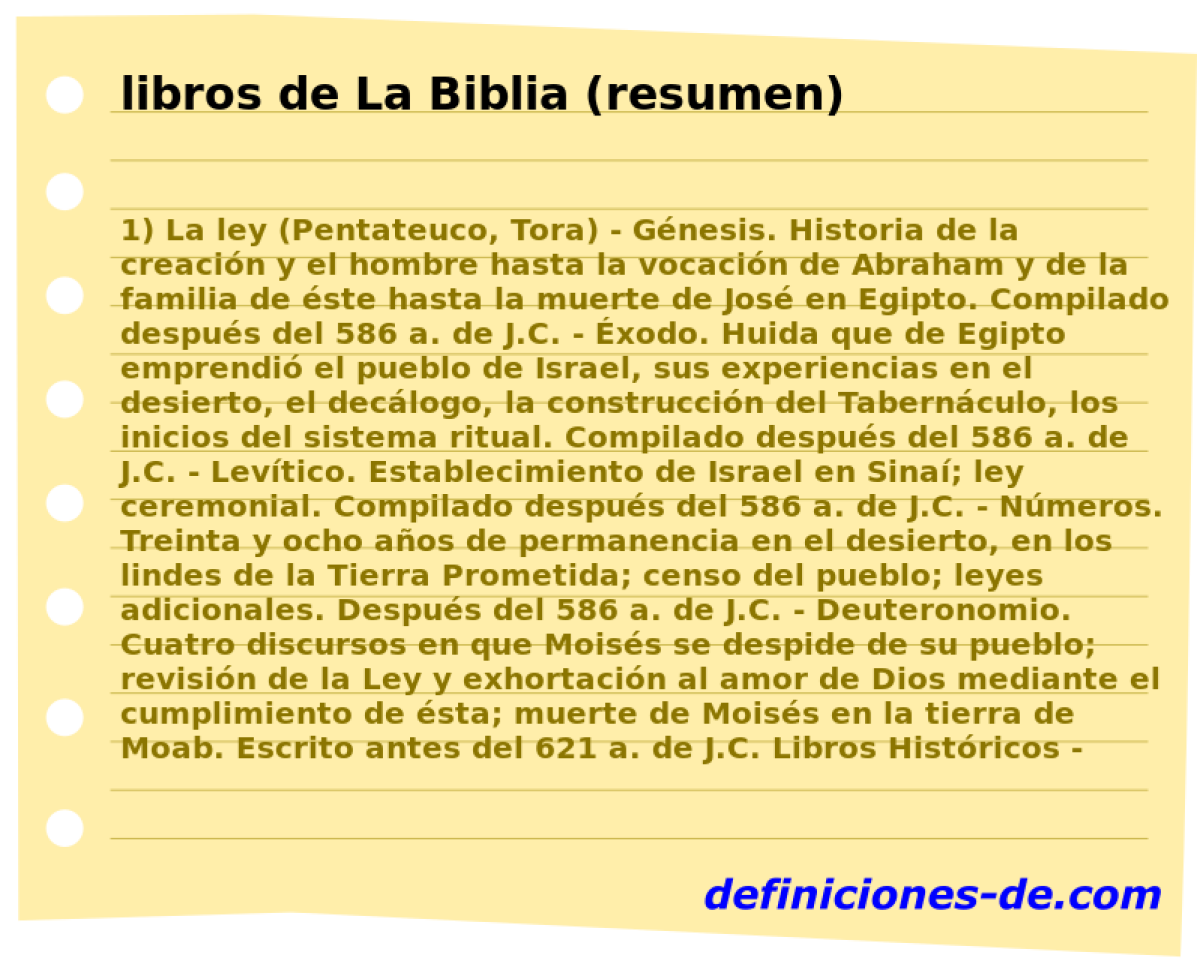 libros de La Biblia (resumen) 