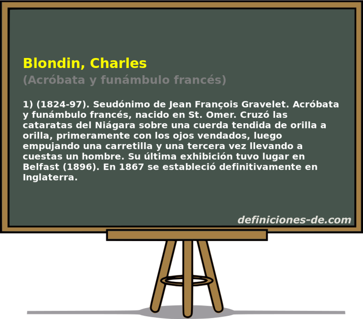 Blondin, Charles (Acrbata y funmbulo francs)